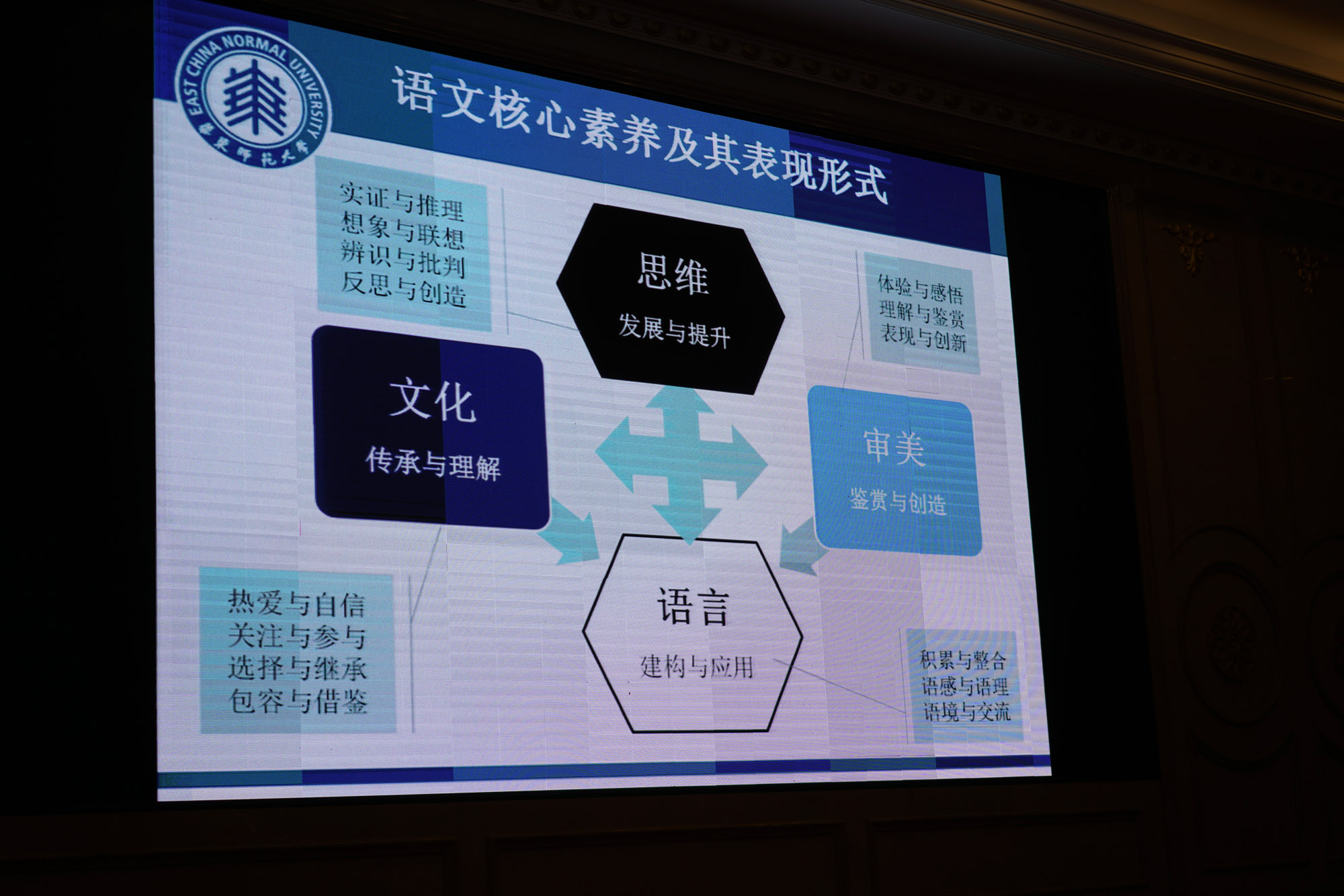 朱偉強(qiáng)教授授課，細(xì)致完備，非常仔細(xì)，風(fēng)趣幽默。聽了朱教授的關(guān)于學(xué)科素養(yǎng)，讓我們對(duì)課程標(biāo)準(zhǔn)的理解又深入了一步。