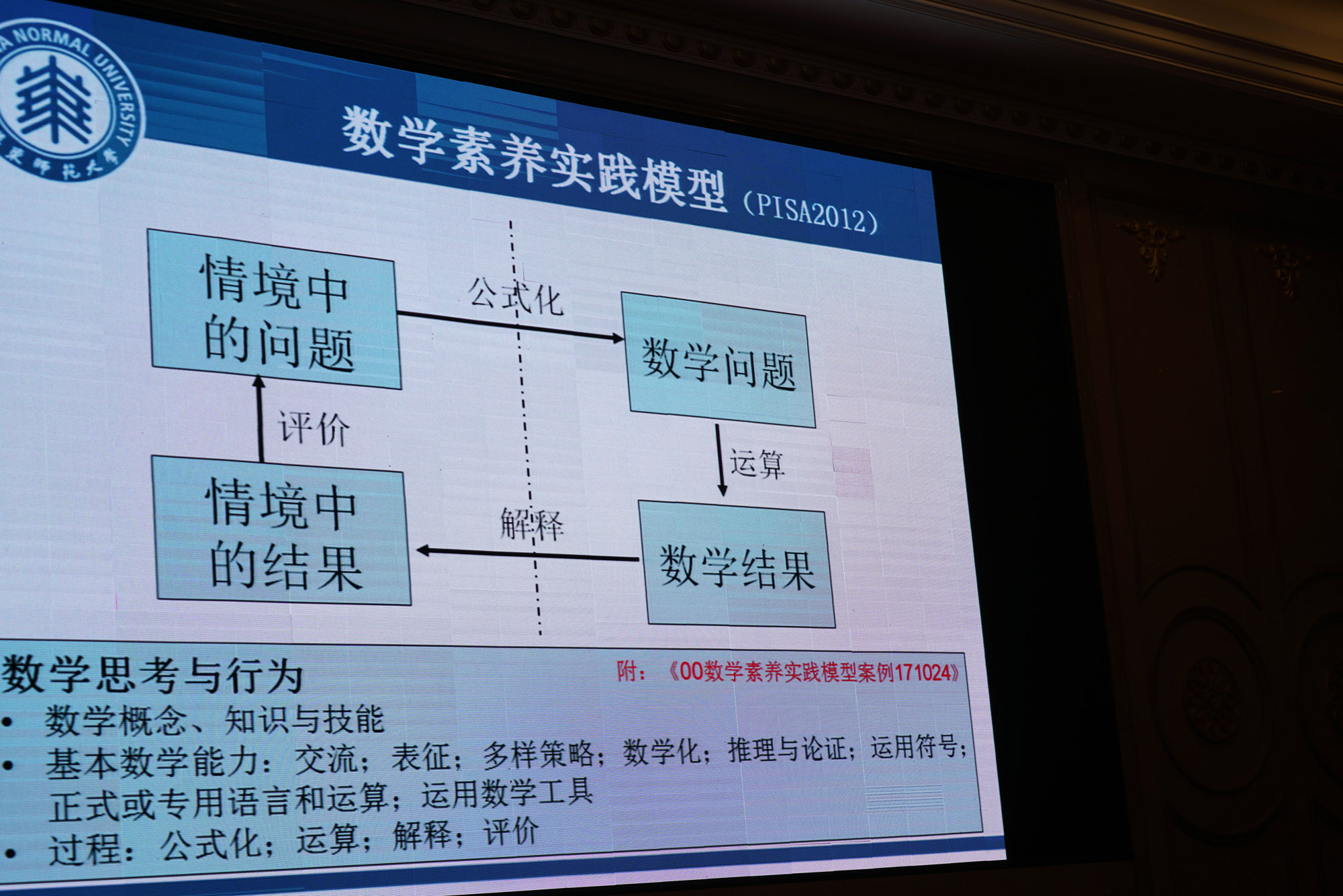 朱偉強(qiáng)教授授課，細(xì)致完備，非常仔細(xì)，風(fēng)趣幽默。聽了朱教授的關(guān)于學(xué)科素養(yǎng)，讓我們對(duì)課程標(biāo)準(zhǔn)的理解又深入了一步。