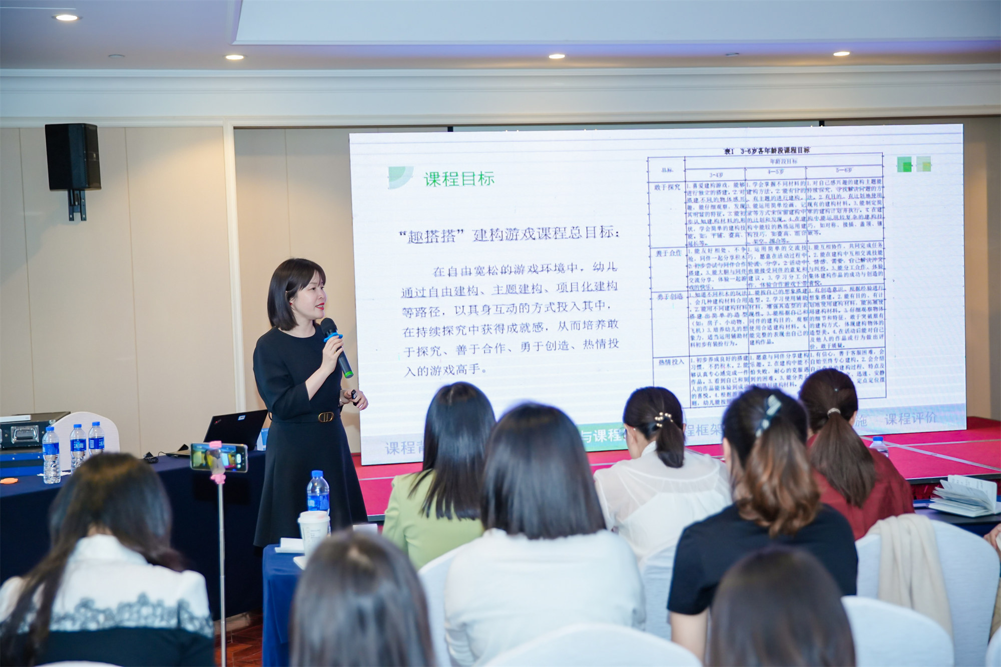 第五屆學(xué)術(shù)年會(huì)第二天